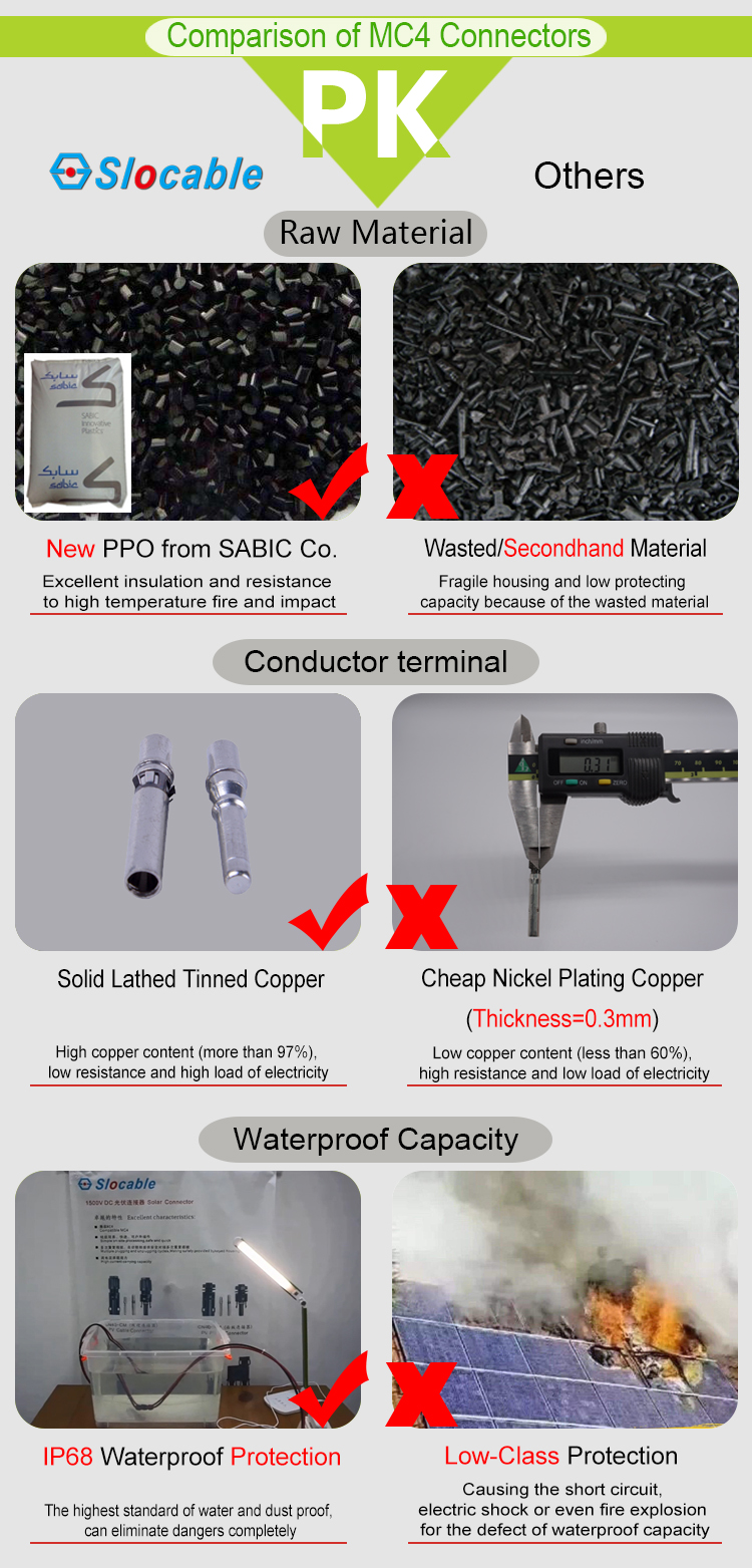 Slocable mc4 connector advantages