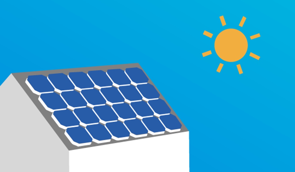 What is Solar Energy?