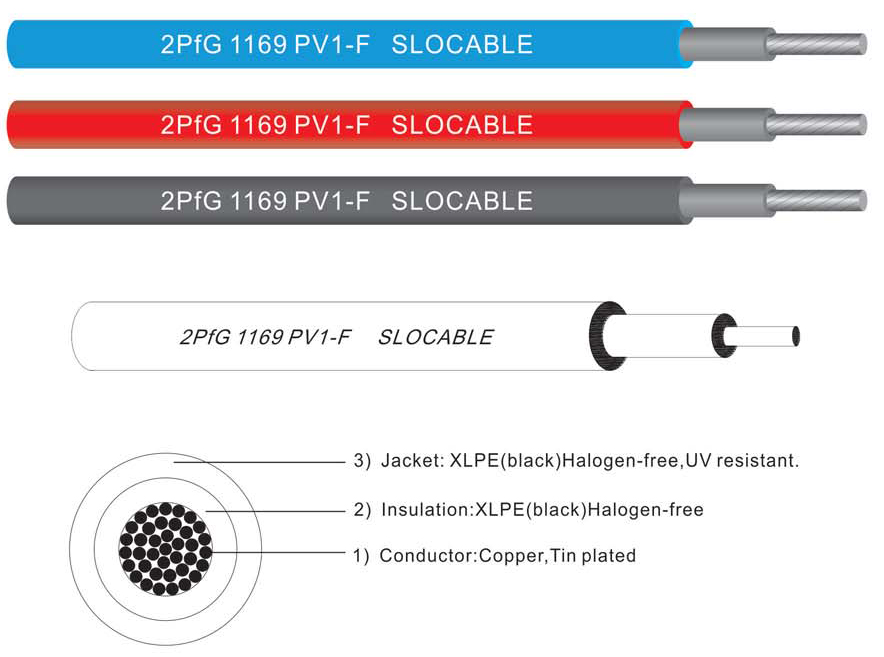 10 sq mm dc cable