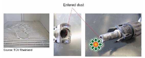 photovoltaic connectors