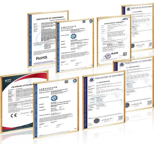 Certifications and Awards