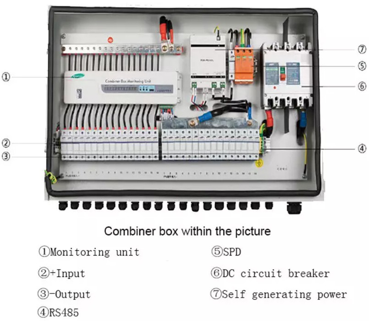 solar breaker system