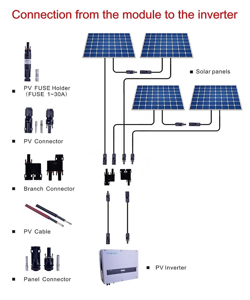 solar panel wiring