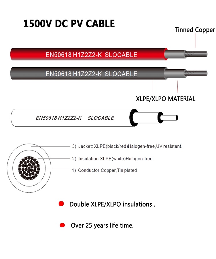 solar cable specification