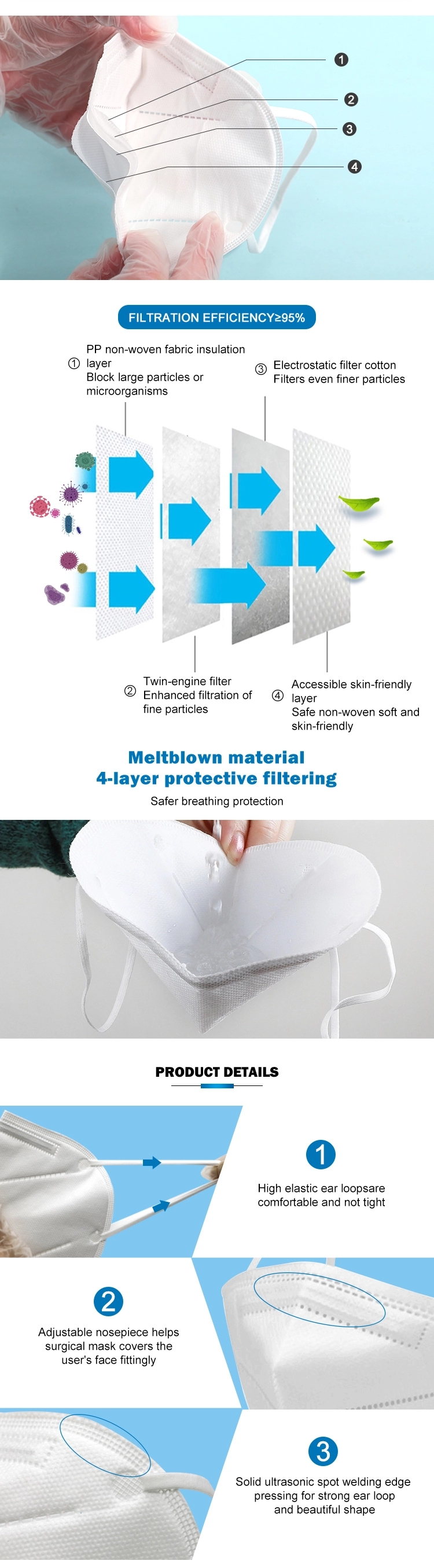 n95 respirators for sale