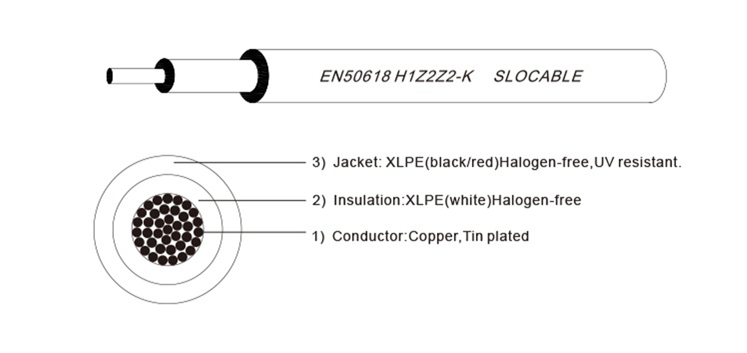 Slocable EN 50618 H1Z2Z2-K Solar Power Cable Specification