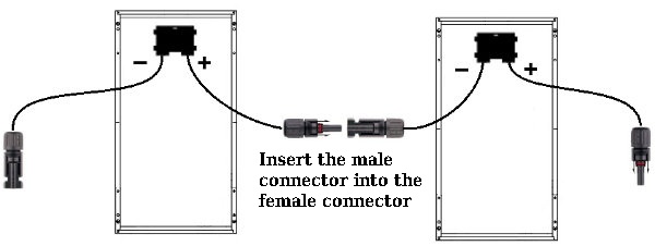 slocable-MC4-solar-penel-series-diagram
