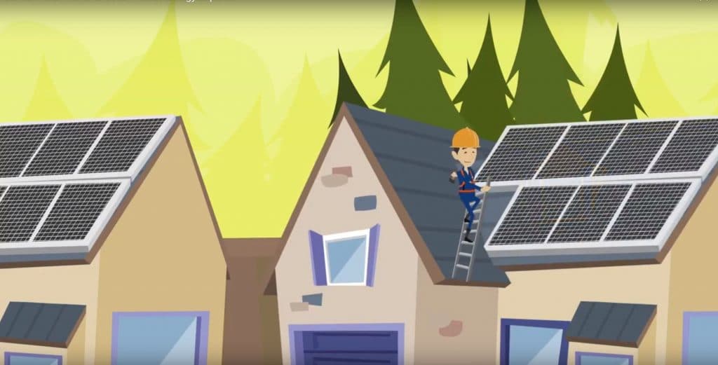 Solar Power